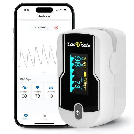 Zacurate Pulse Oximeter (500E-B)