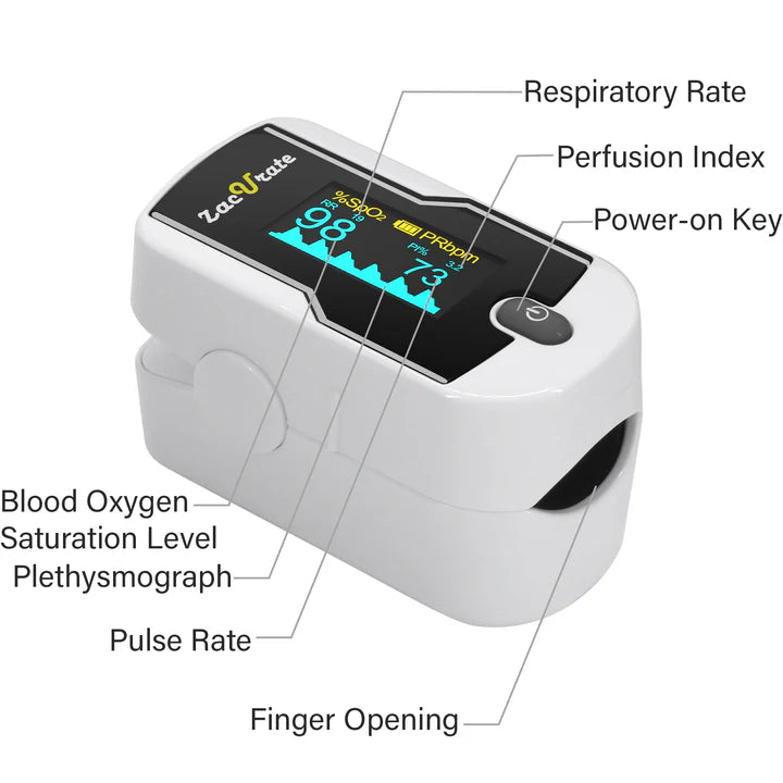 Zacurate Pulse Oximeter (500E-B)