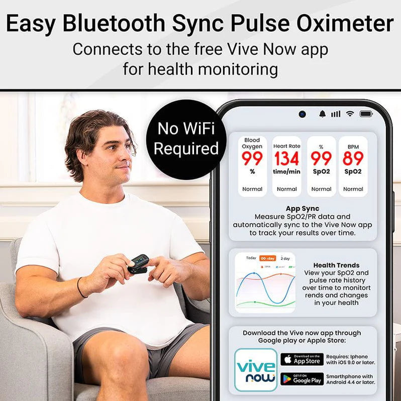 Vive Smart Pulse Oximeter – Bluetooth Compatible
