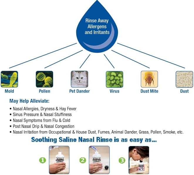 NeilMed Sinus Rinse Refill Packets (100 Count)