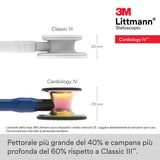 3M Littmann Cardiology IV Stethoscope – High Polish Rainbow Finish