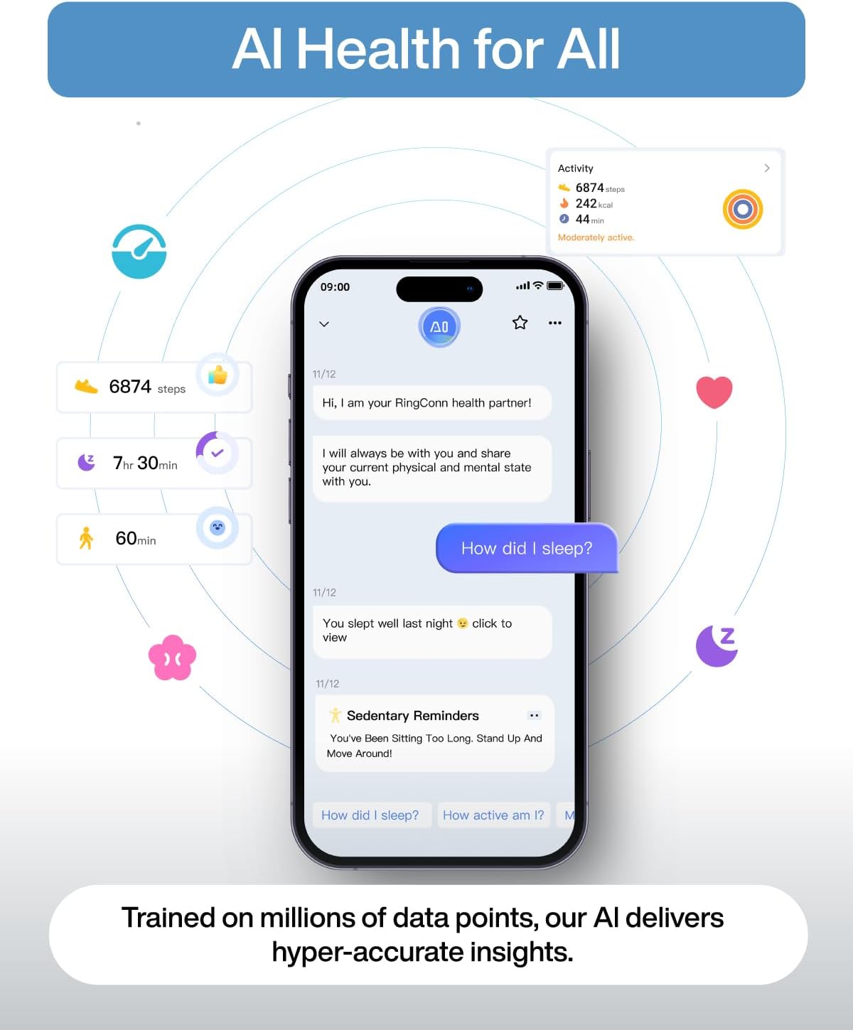 RingConn Gen 2 Air Smart Ring – Ultra-Thin AI Health Tracker (Sizes 6–14)