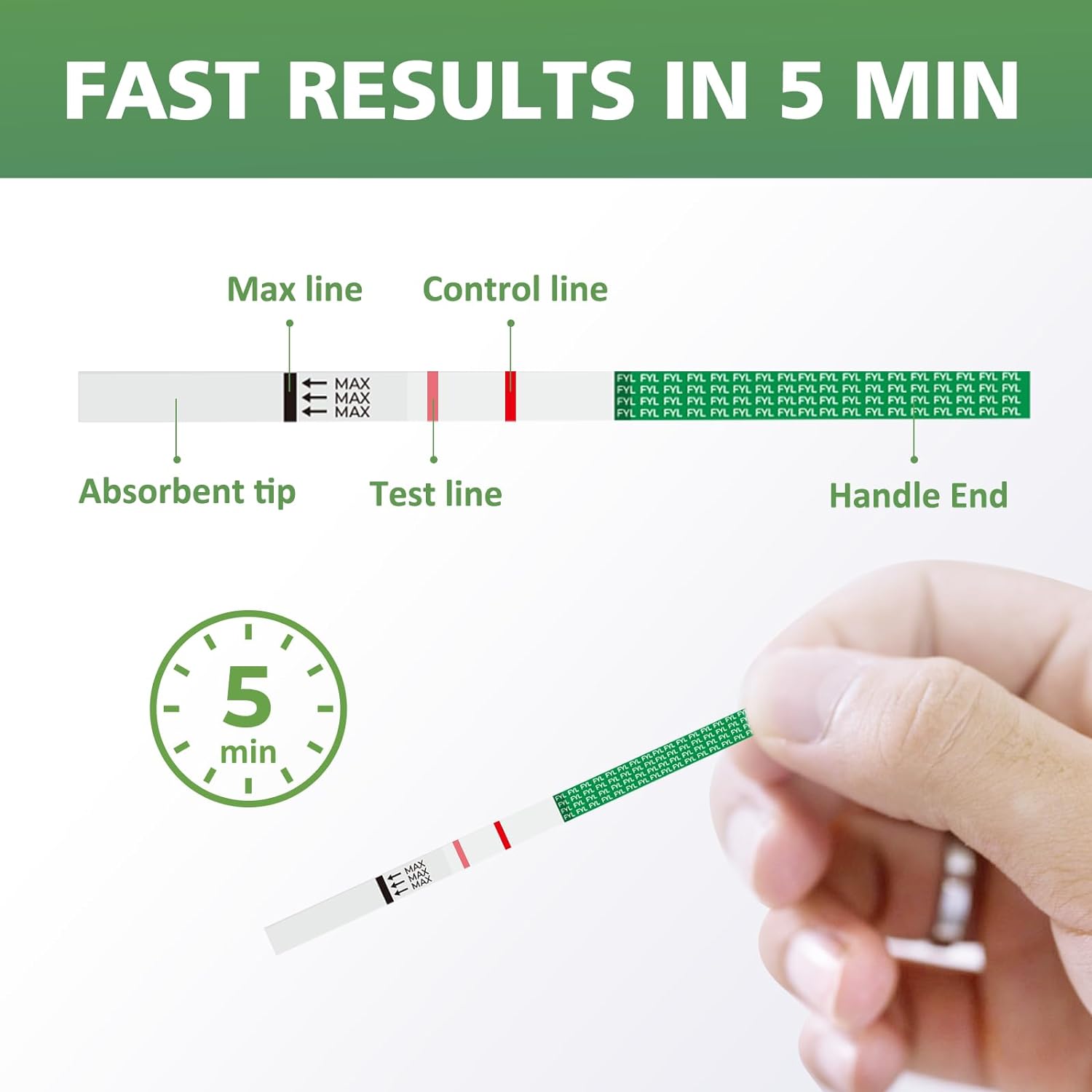 Carethetic Fentanyl Test Strips, Rapid Detection (25 Pack)