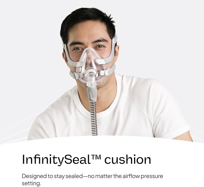ResMed AirFit F20 Full-Face CPAP Cushion – Multiple Sizes