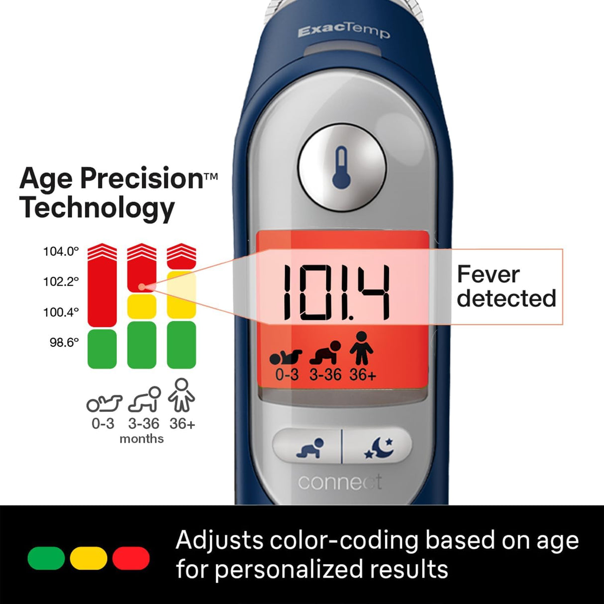 Braun ThermoScan 7+ Connect Ear Thermometer - Age Precision, App Sync