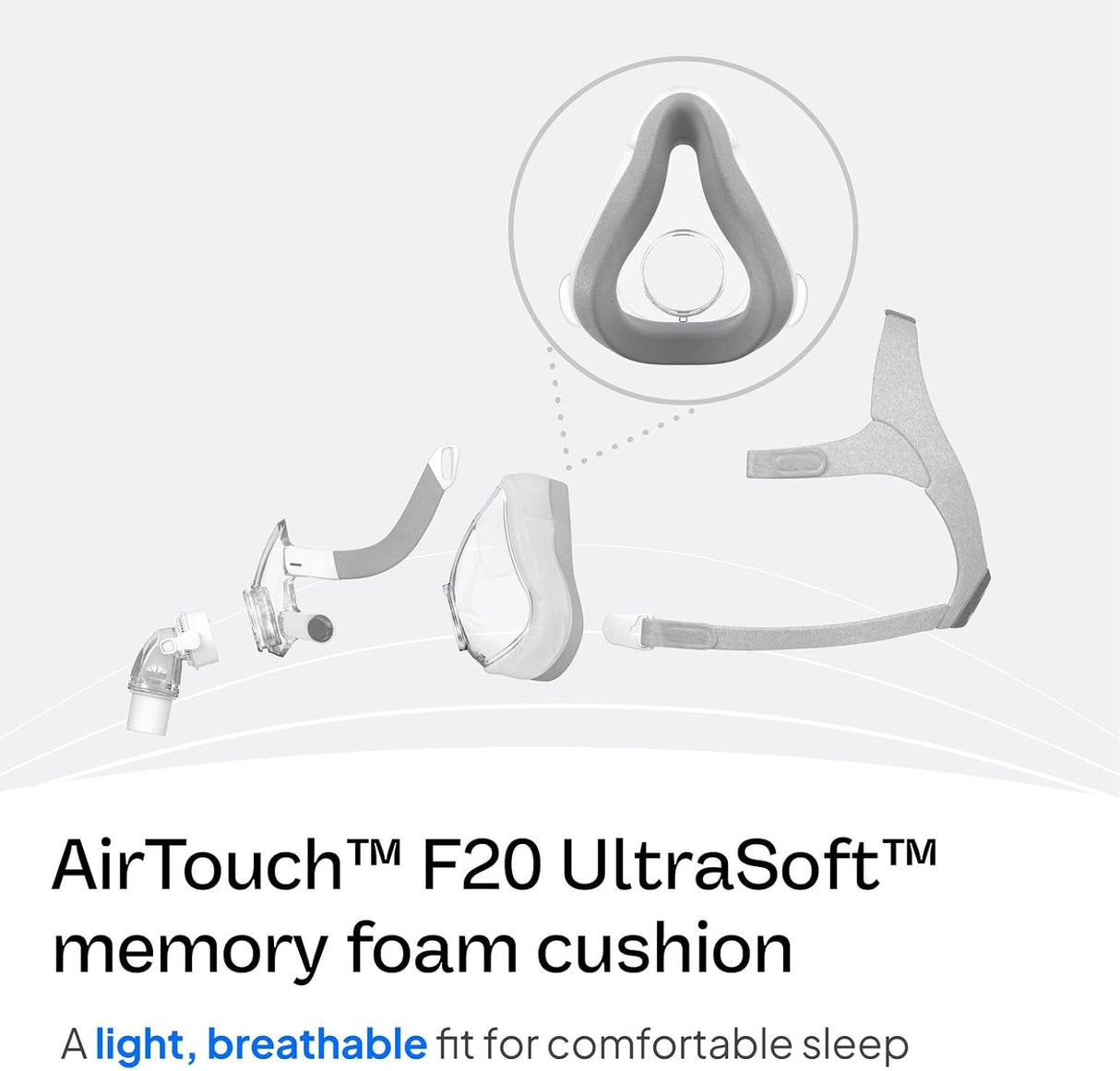ResMed AirTouch F20 Full‑Face CPAP Cushion – 3 Sizes
