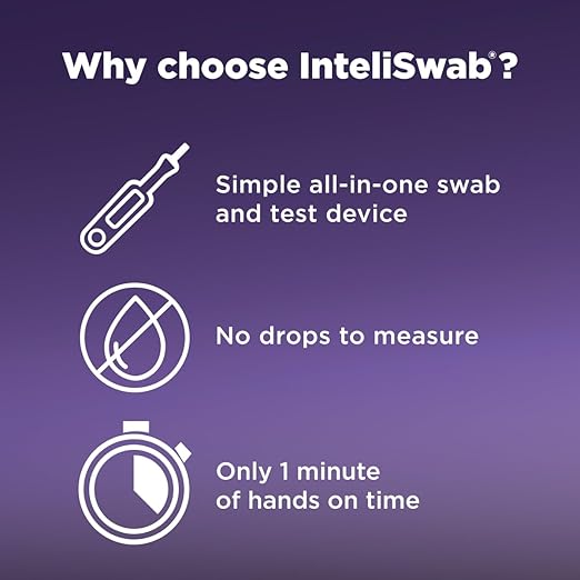 InteliSwap COVID-19 Rapid Antigen Test (2 Pack, OTC)