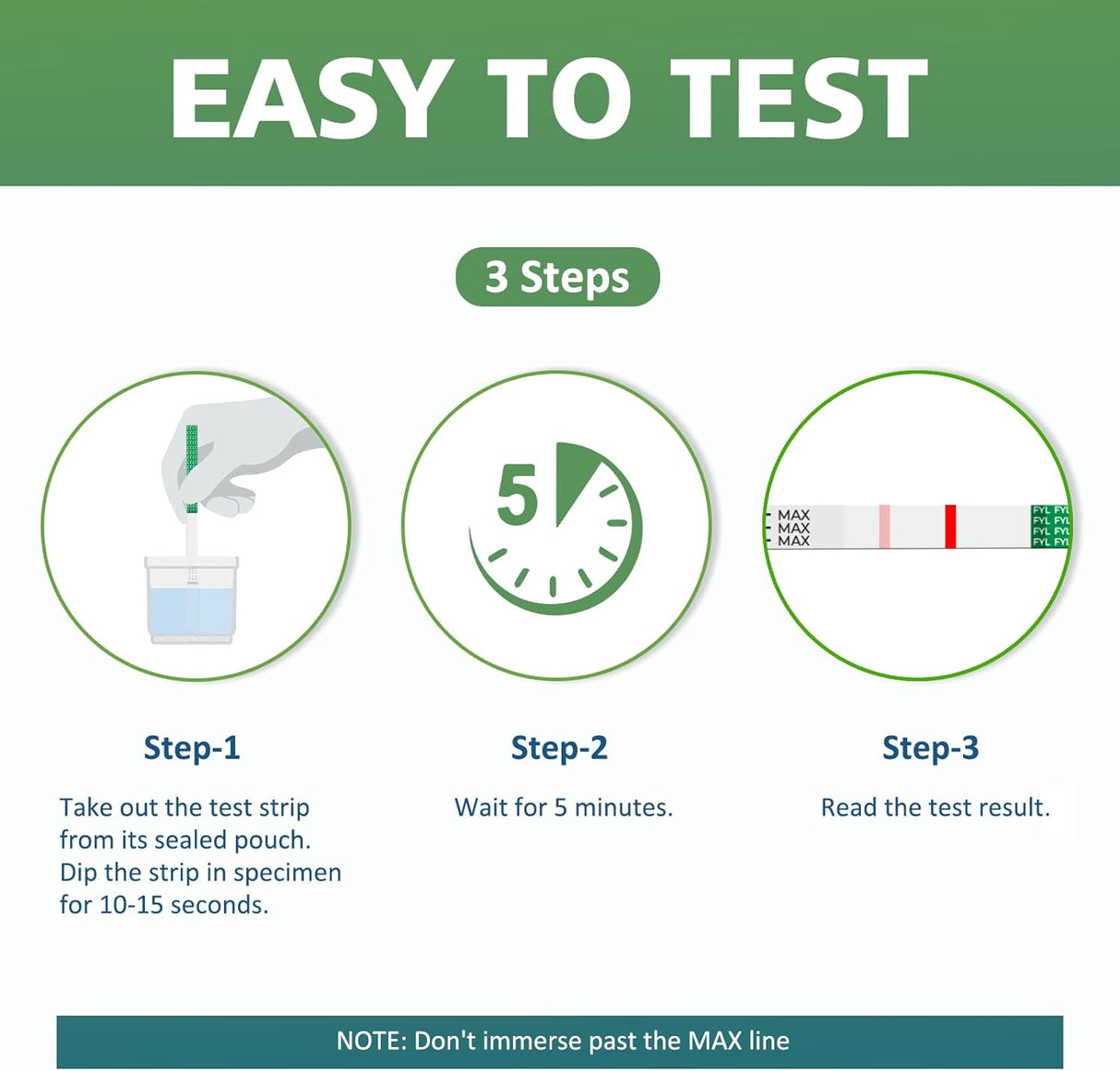 Carethetic Fentanyl Test Strips, Rapid Detection (25 Pack)