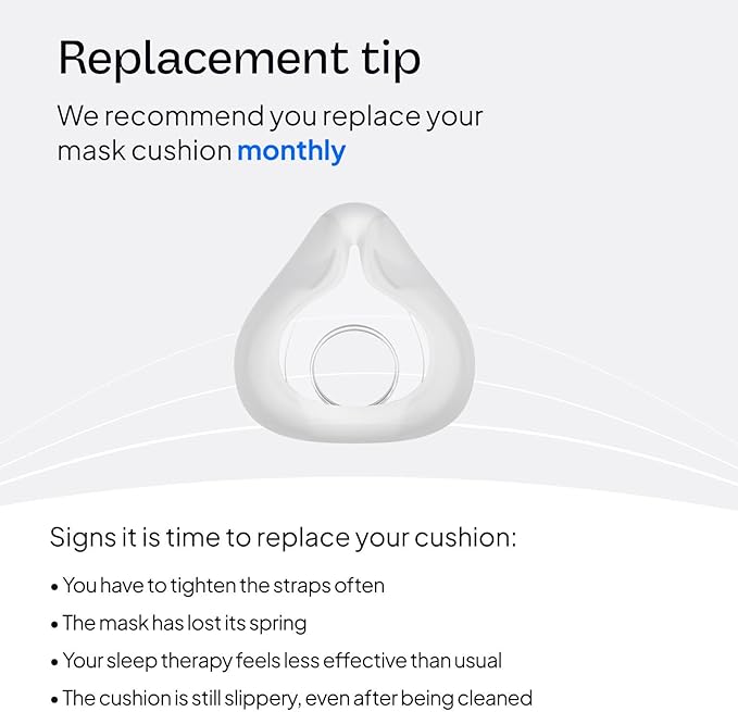 ResMed AirFit F20 Full-Face CPAP Cushion – Multiple Sizes