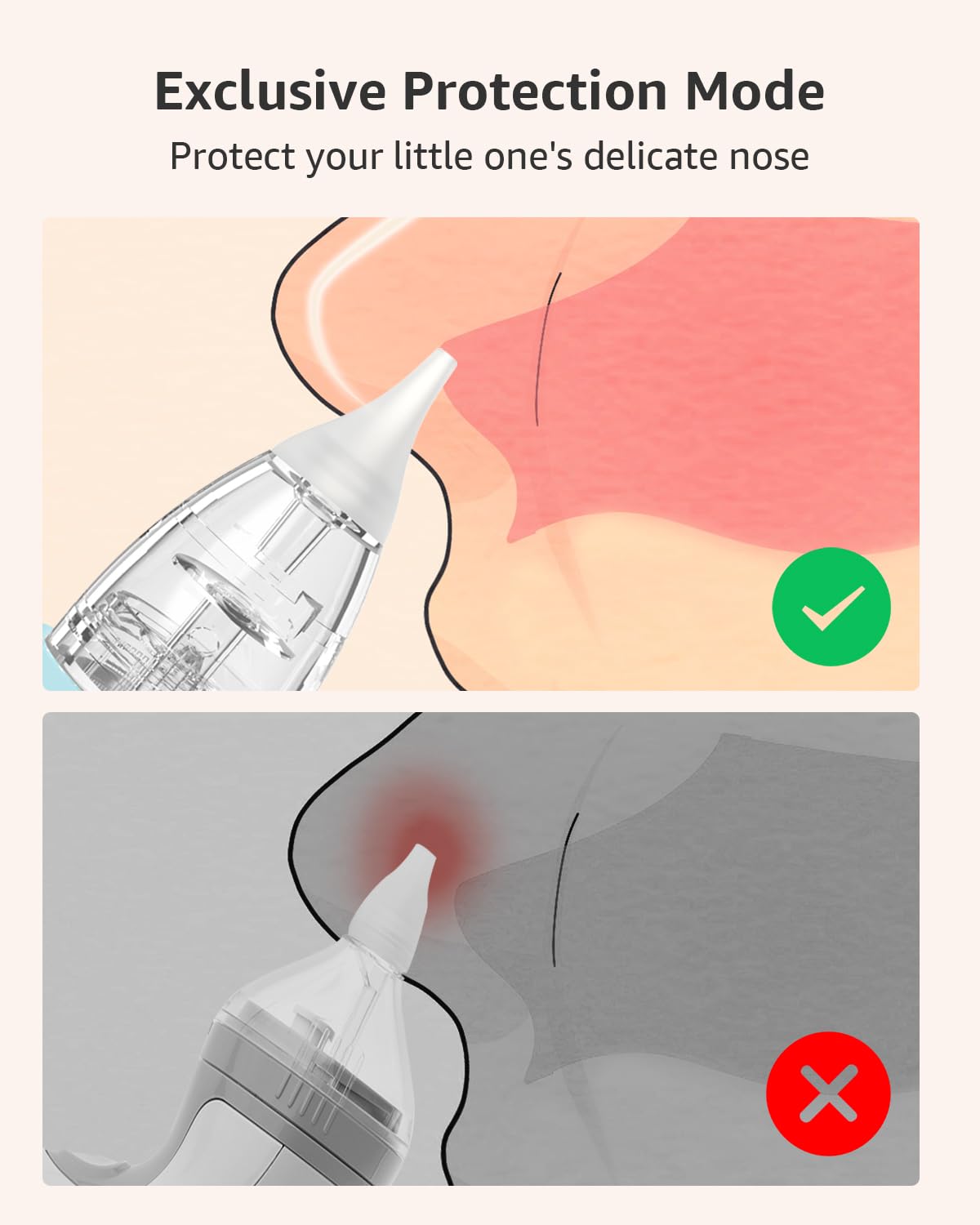 GROWNSY Baby Nasal Aspirator – Electric & Rechargeable