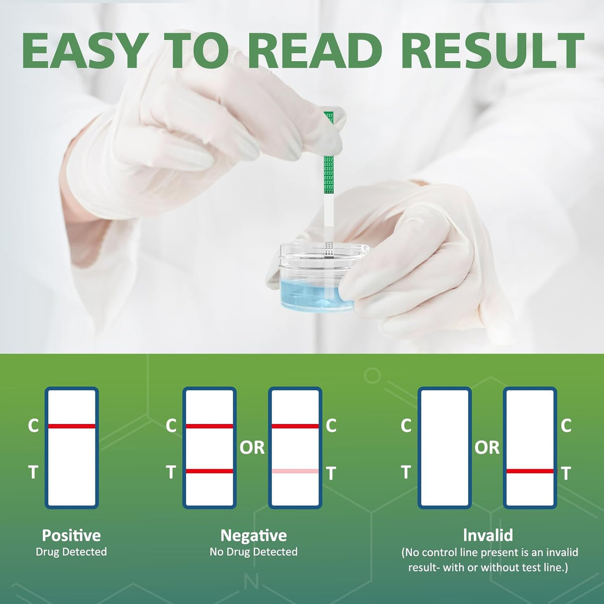 Carethetic Fentanyl Test Strips, Rapid Detection (25 Pack)