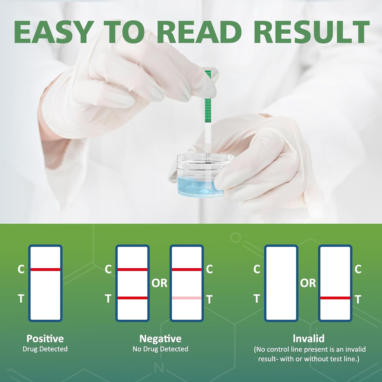 Carethetic Fentanyl Test Strips, Rapid Detection (25 Pack)