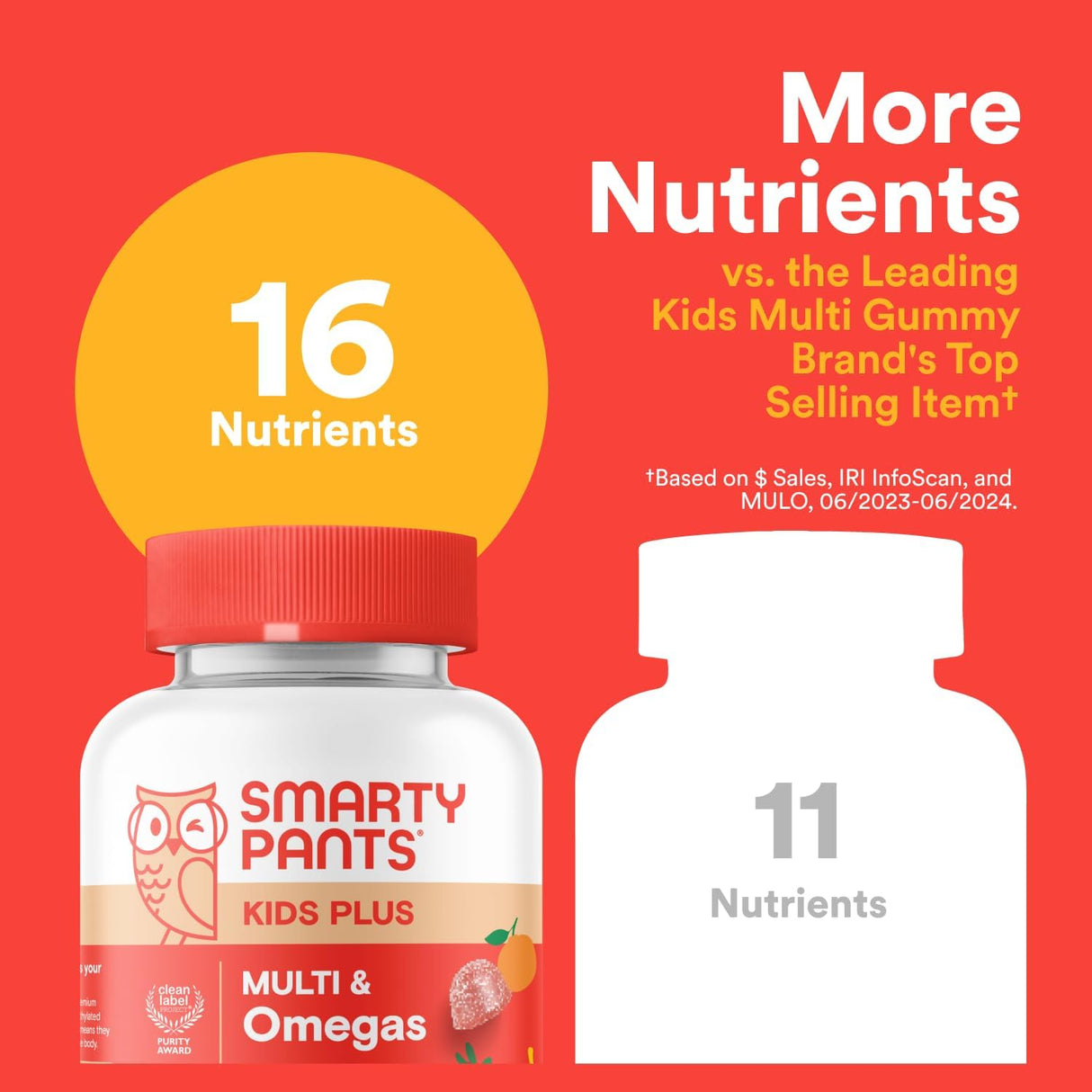 SmartyPants Kids Multivitamin + Omegas Gummies – 60 Count