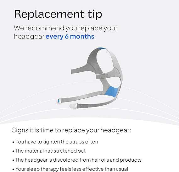 ResMed AirFit/AirTouch F20 Headgear – Medium/Standard, Blue