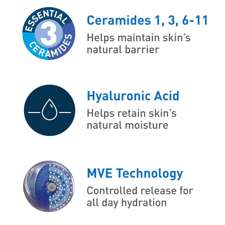 CeraVe Moisturizing Cream 19 oz – Daily Hydration for Face and Body with Hyaluronic Acid and Ceramides