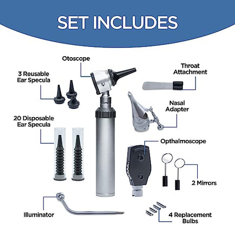 Zyrev Zetalife Ophthalmoscope Diagnostic Set (36 Piece)