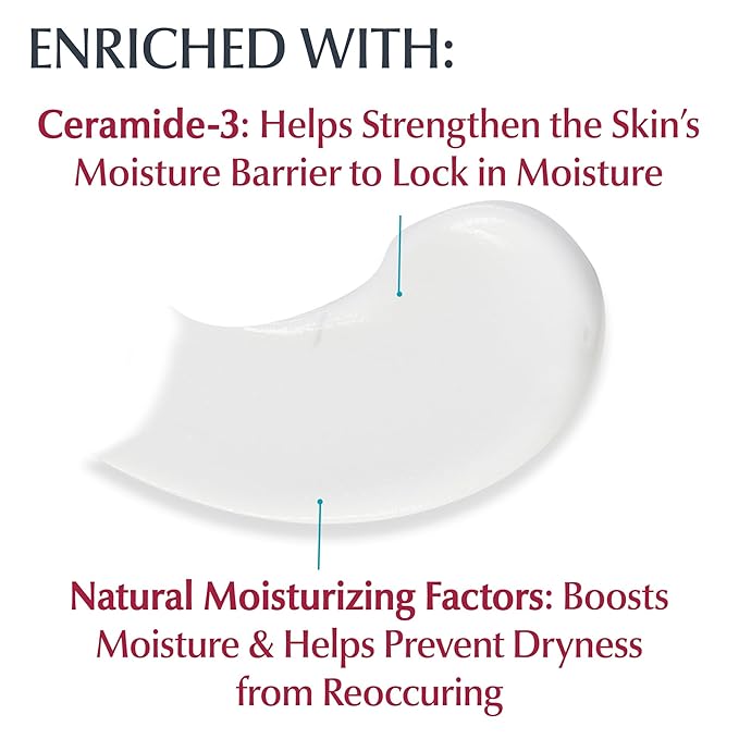 Eucerin Advanced Repair Cream