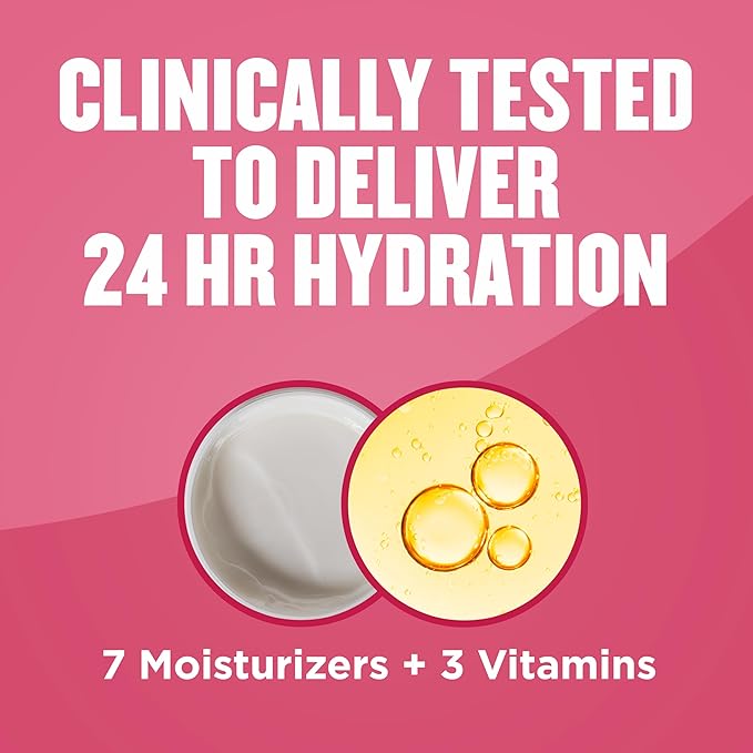 Gold Bond Diabetics’ Dry Skin Relief Lotion 21 oz