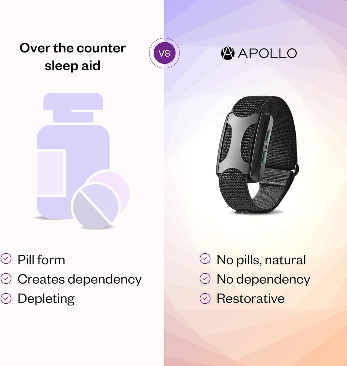Apollo Wearable – Stress Relief & Sleep Aid with Vibration Therapy
