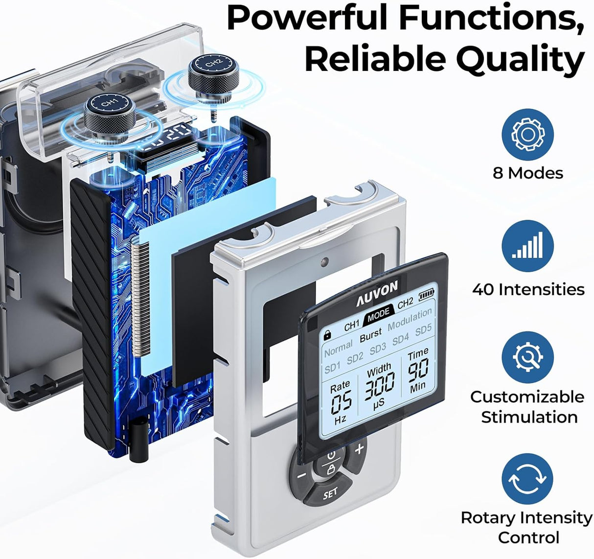 AUVON Rechargeable Digital TENS Unit Muscle Stimulator – PT1 Pro
