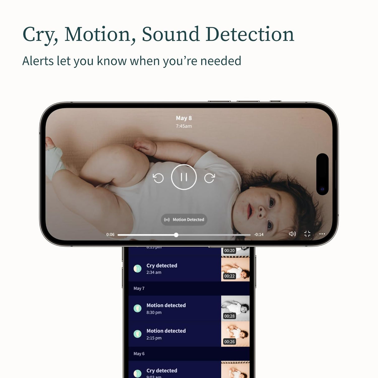 Owlet Cam Smart Baby Monitor – HD Video, Audio, Cry Alerts