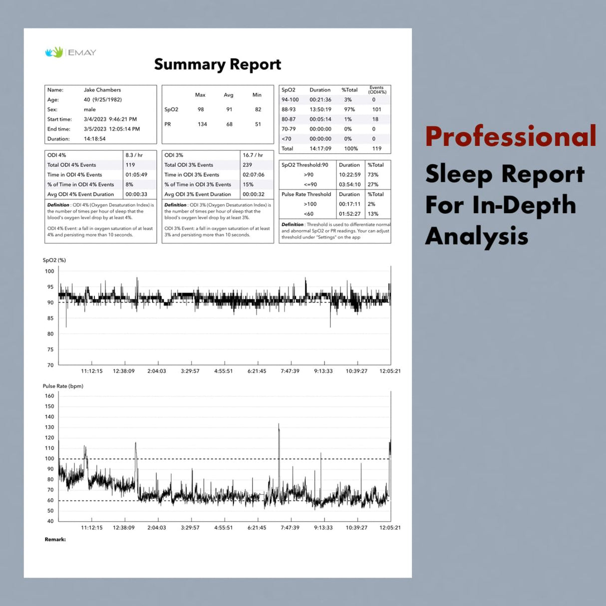 Emay Continuous Pulse Oximeter (EMO-80)