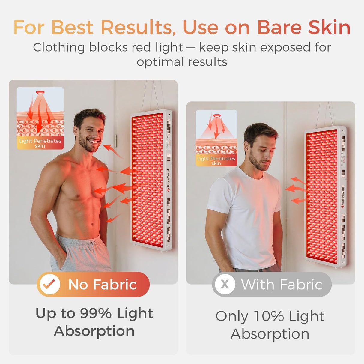 BestQool Pro300 Red Light Therapy Device – 4 Wavelength Full Body Infrared Panel 500W