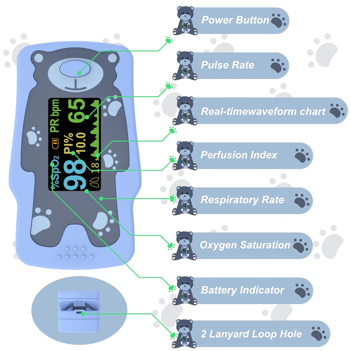 Kids Fingertip Pulse Oximeter (Blue)