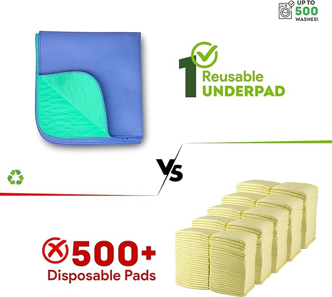 Improvia Reusable Underpads 18"x24" (4 Pack)