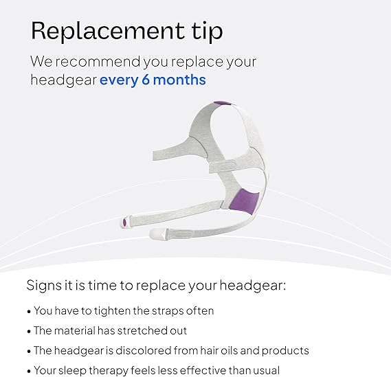 ResMed AirFit/AirTouch F20 Headgear – Small, Pink