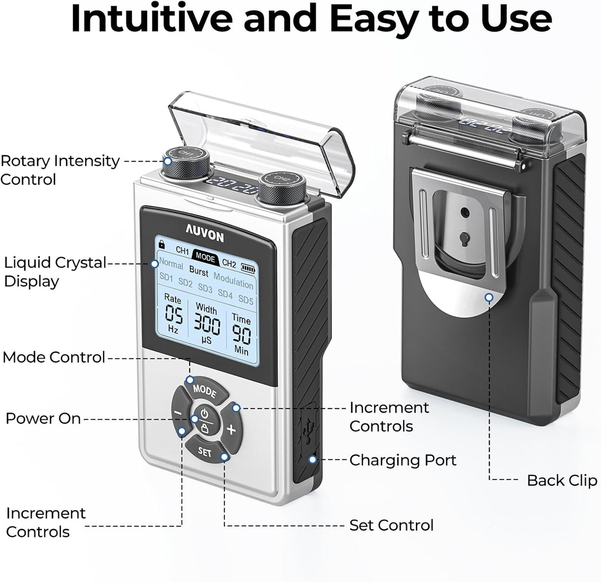AUVON Rechargeable Digital TENS Unit Muscle Stimulator – PT1 Pro