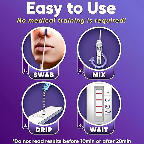 WELLlife COVID-19/Flu A&B Antigen Home Test – 25 Pack