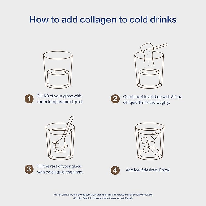 Vital Proteins Collagen Peptides Powder – Chocolate Flavor