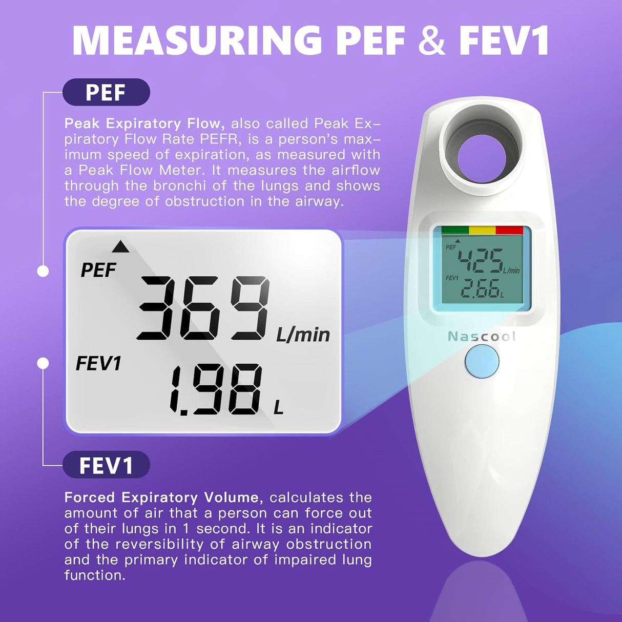 Nascool Digital Peak Flow Meter, Portable Lung Monitor