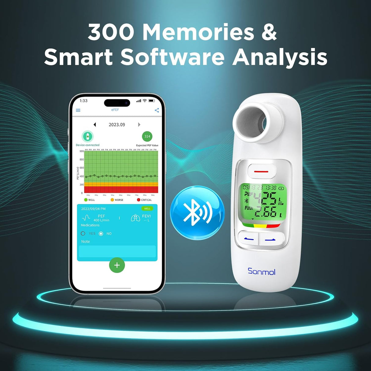 Nascool Advanced Digital Peak Flow Meter