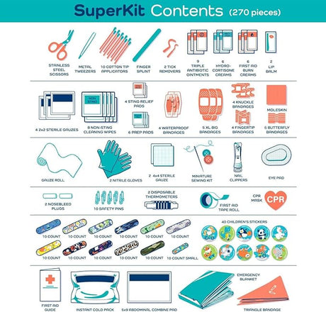 KeepGoing Large First Aid Kit for Kids – 270pc Woodland