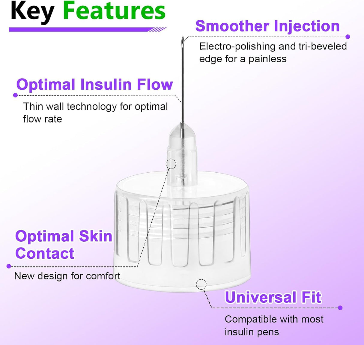 32G 4mm (1/4") Insulin Pen Needles (100 Count) – Universal Fit