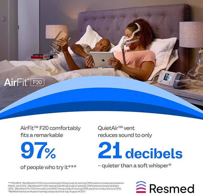 ResMed AirFit F20 Full-Face CPAP Cushion – Multiple Sizes