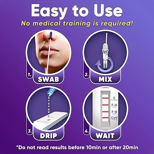 WELLlife COVID-19/Flu A&B Antigen Home Test – 2 Pack