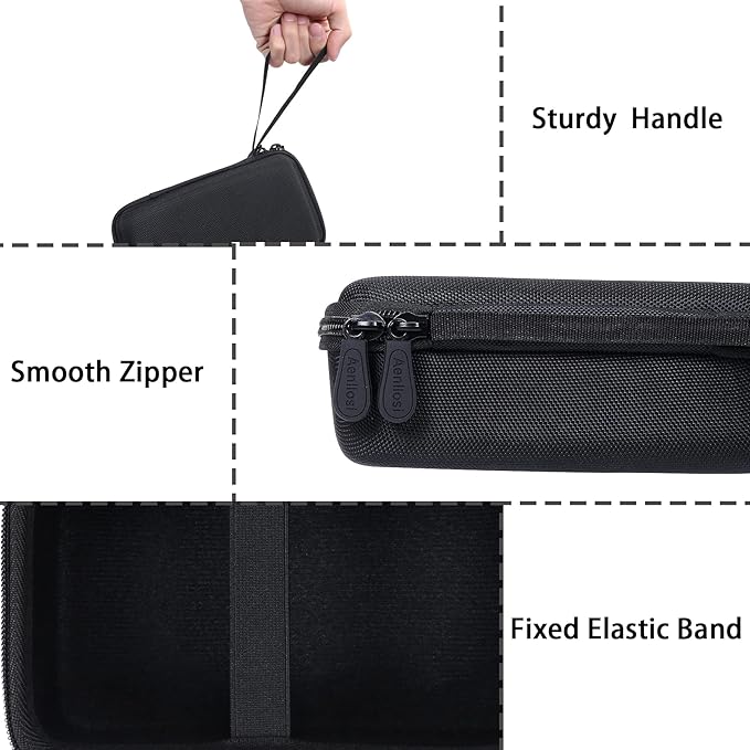 Aenllosi Hard Carrying Case for Garmin Index BPM – Case Only