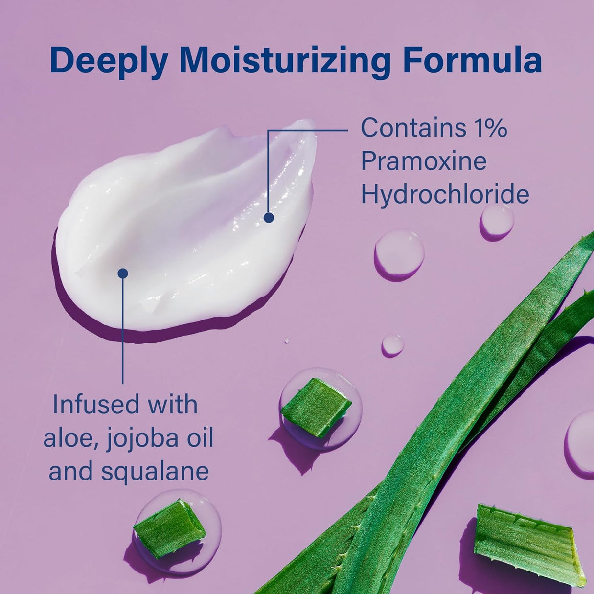 Sarna Sensitive Anti-Itch Lotion (7.5 fl oz), Steroid-Free