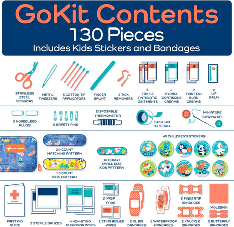 KeepGoing Travel First Aid Kit for Kids – 130pc Mini Kit