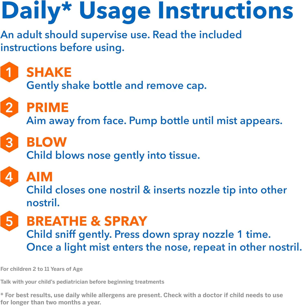 Flonase Children's Sensimist Allergy Relief Spray – 60 Sprays