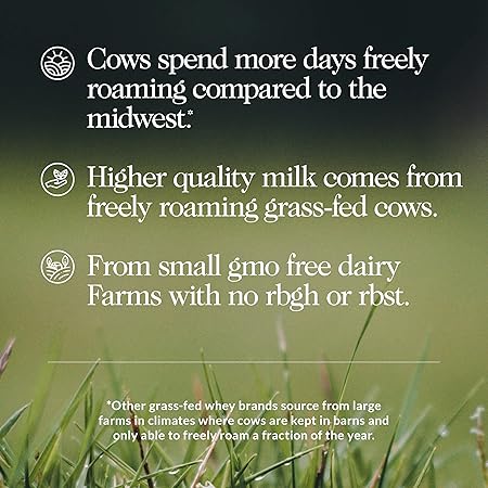 NAKED Whey 5LB Grass Fed Unflavored Protein Powder