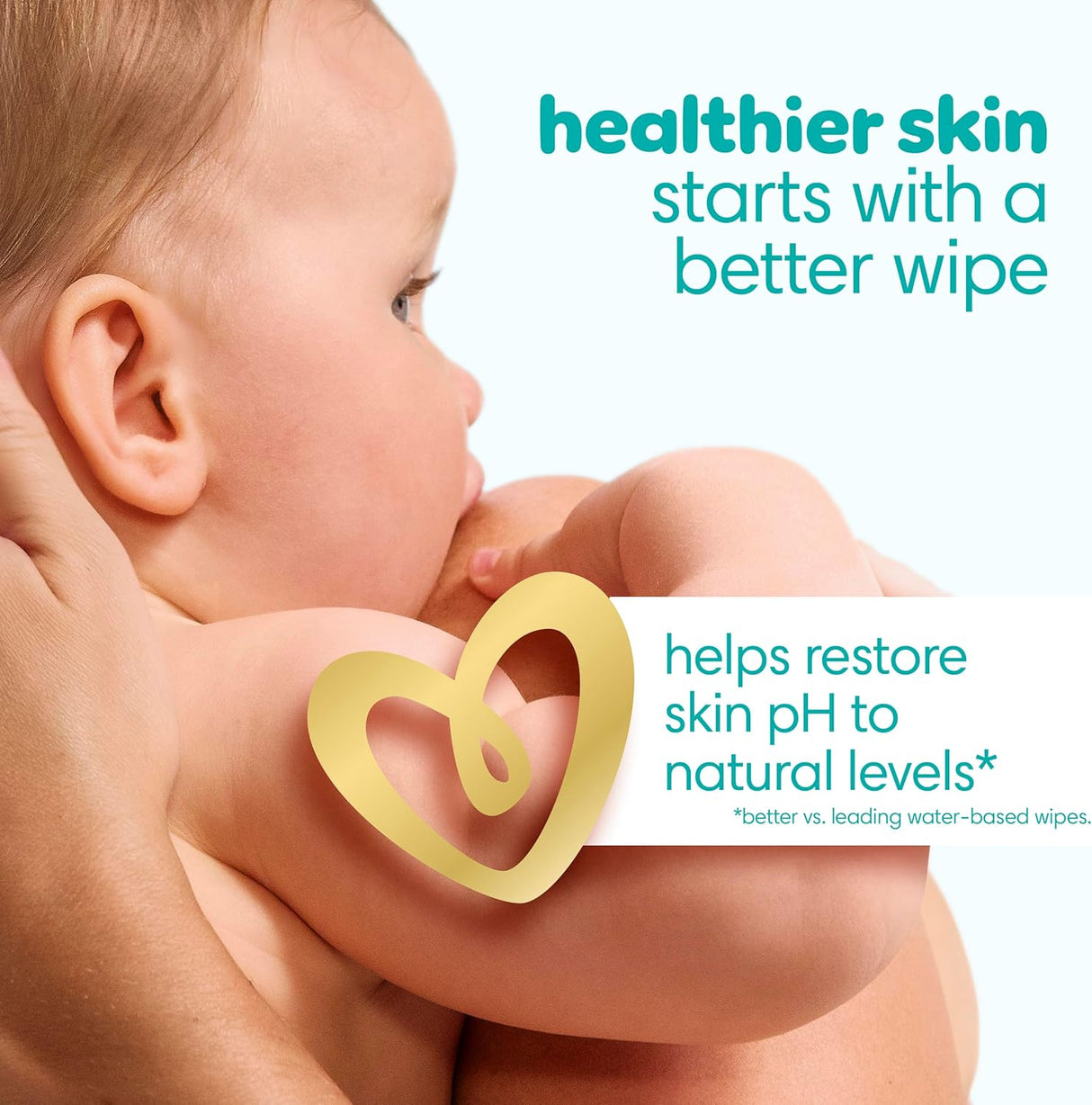 Pampers Sensitive Baby Wipes – 588 Count (7 Refill Packs, Unscented)