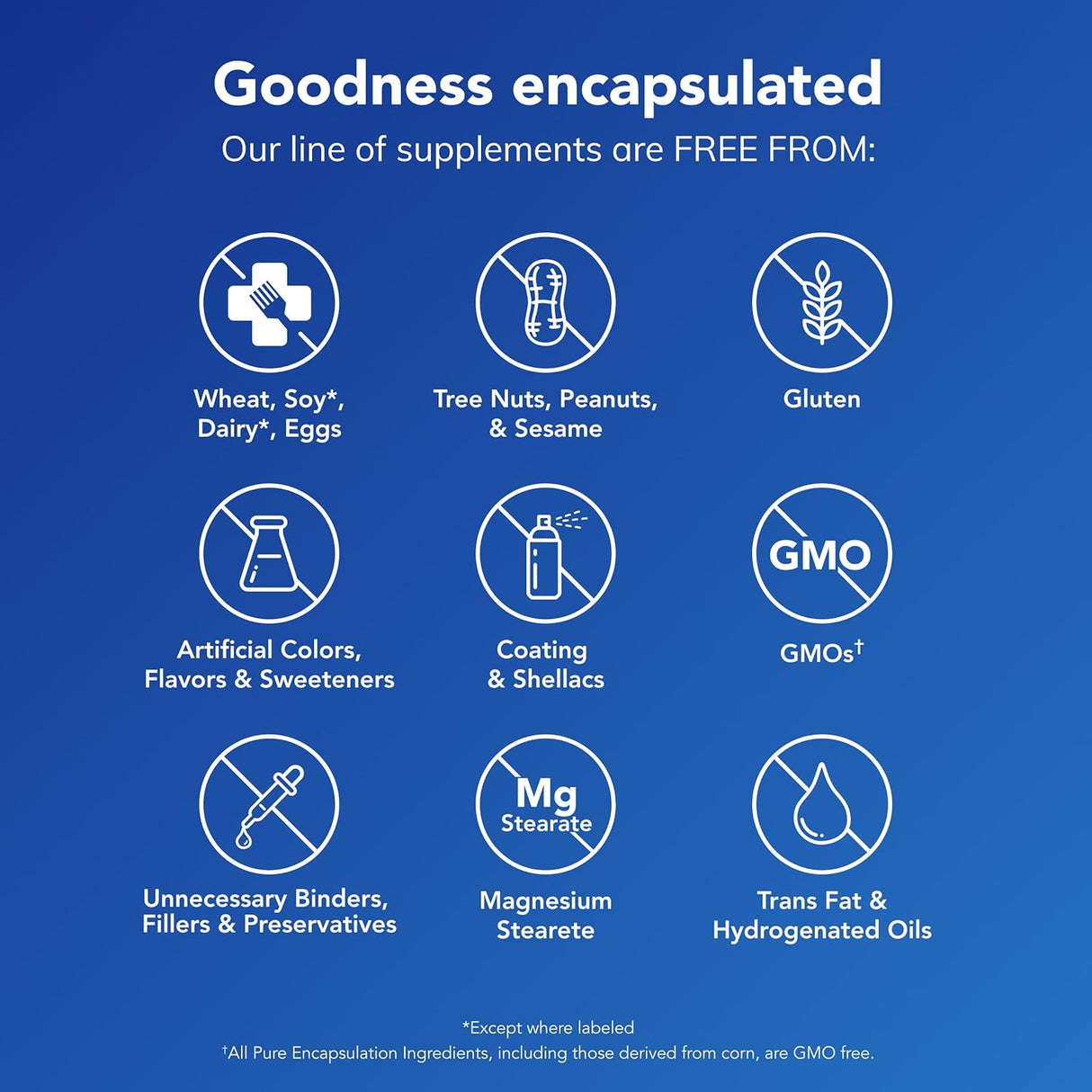 Pure Encapsulations Magnesium Glycinate