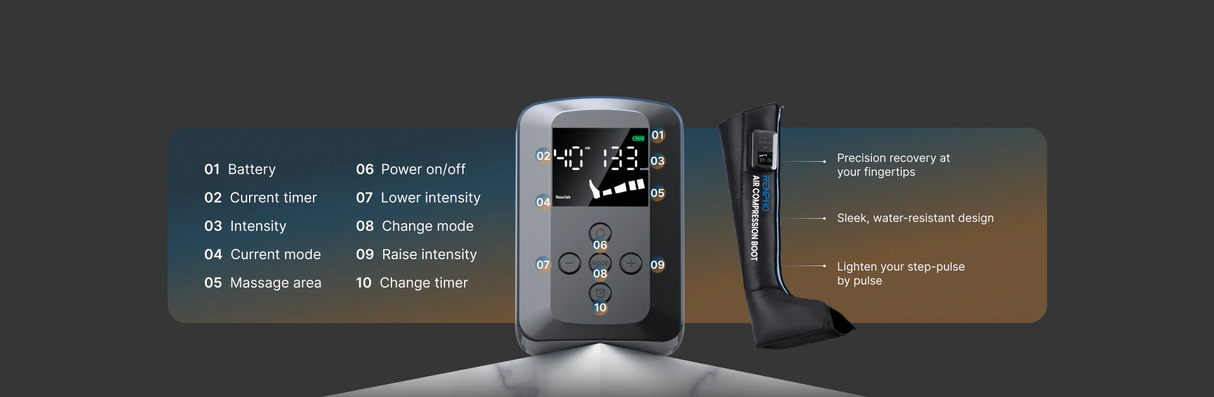 Renpho Aeria Boot - Targeted air Compression Recovery