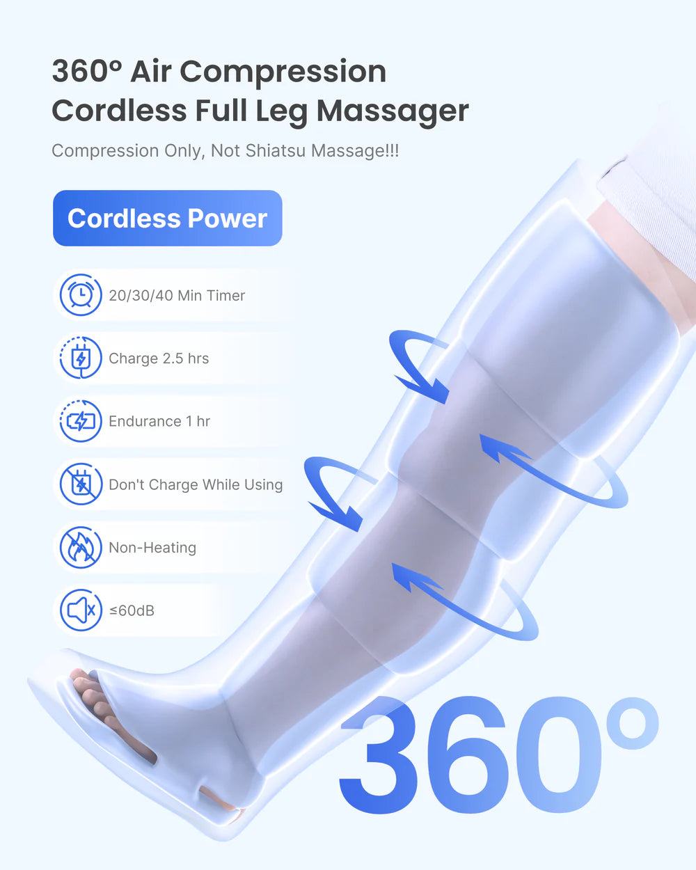 Renpho Aeria Boot - Targeted air Compression Recovery