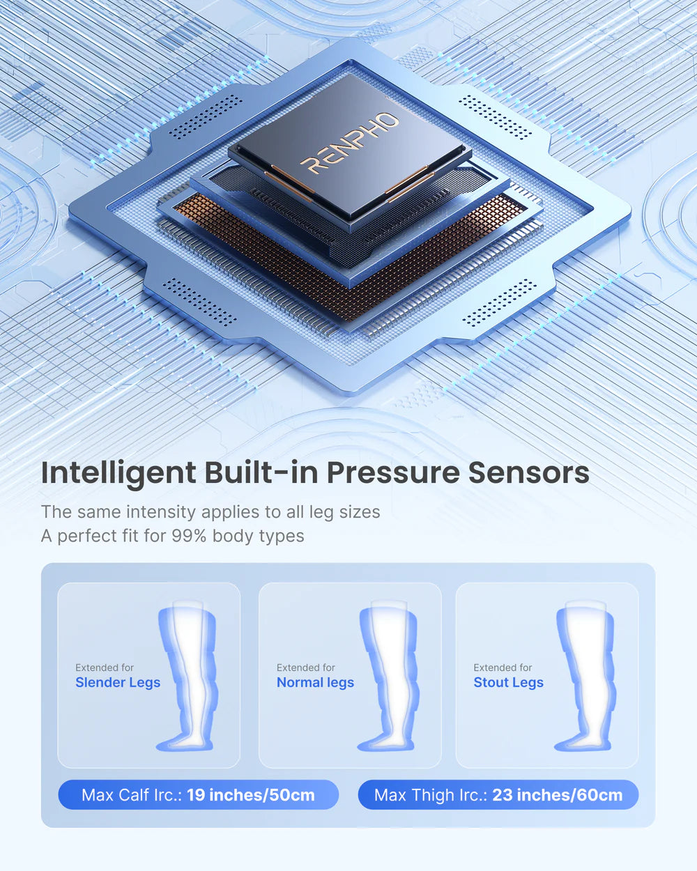 Renpho Aeria Boot - Targeted air Compression Recovery