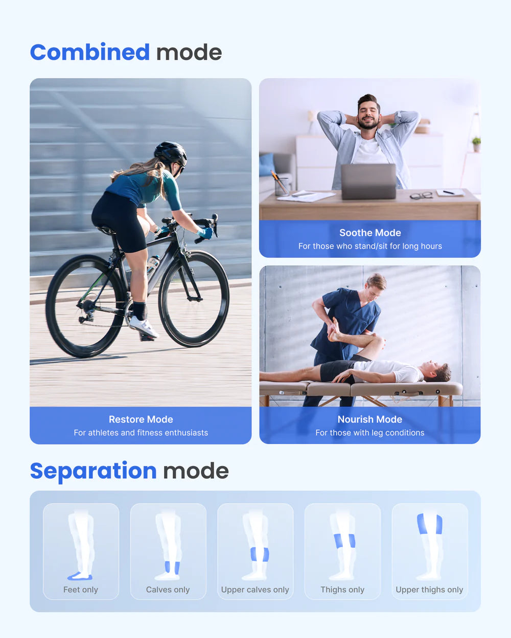 Renpho Aeria Boot - Targeted air Compression Recovery